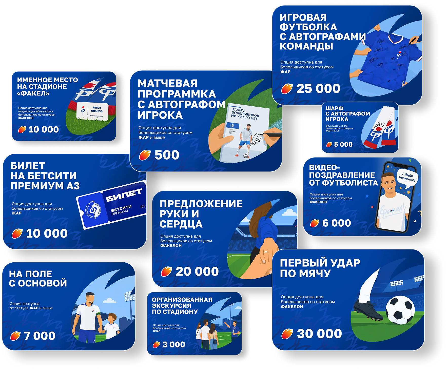 каталог привилегий